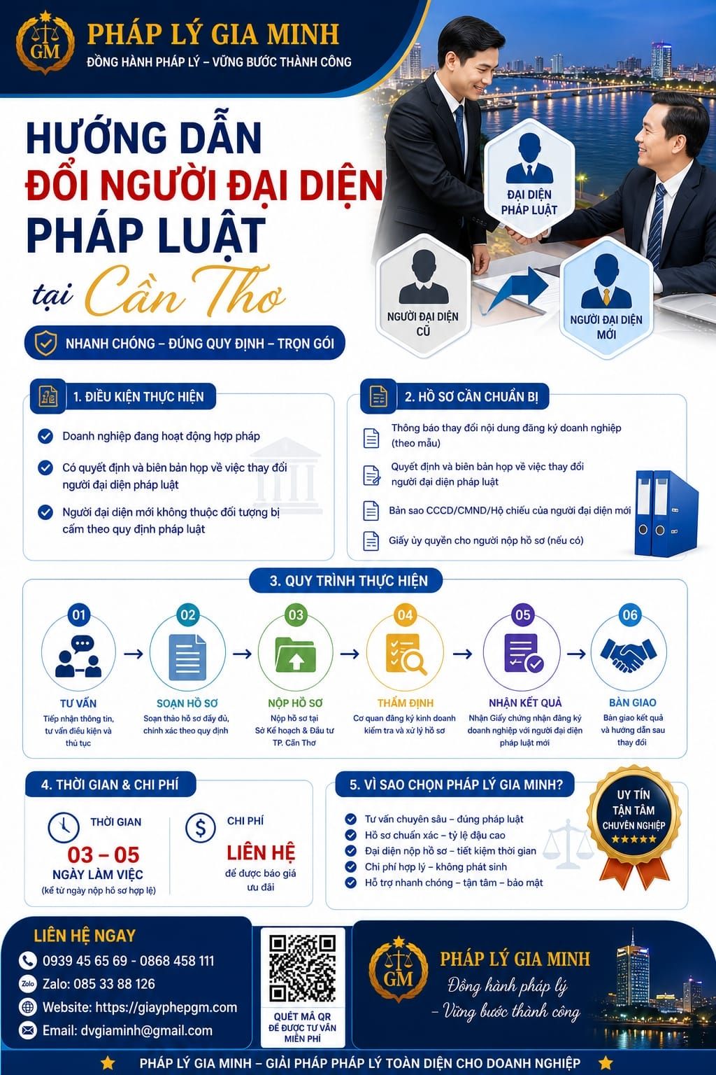 Hướng dẫn đổi người đại diện pháp luật tại Cần Thơ