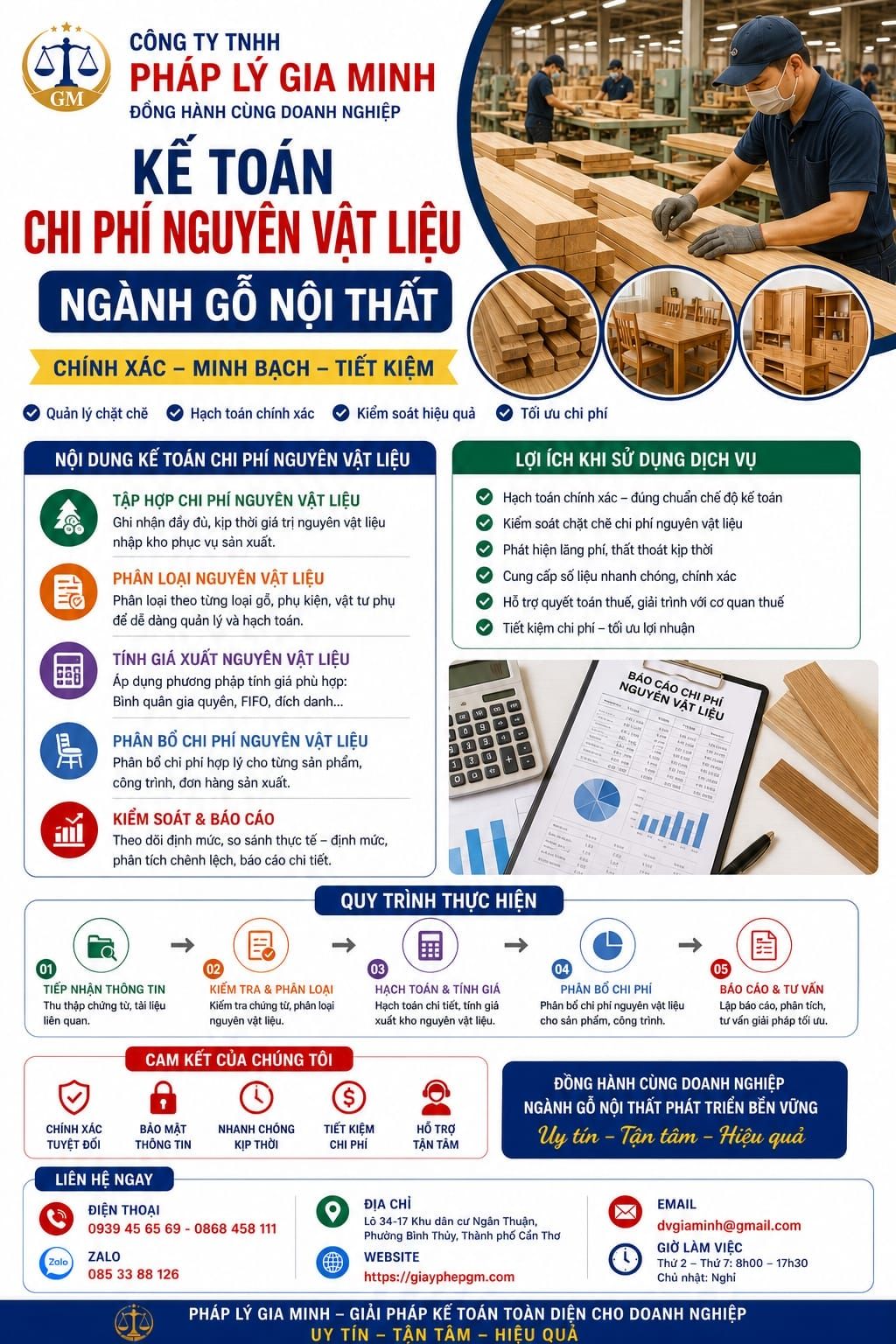 Kế toán chi phí nguyên vật liệu ngành gỗ nội thất