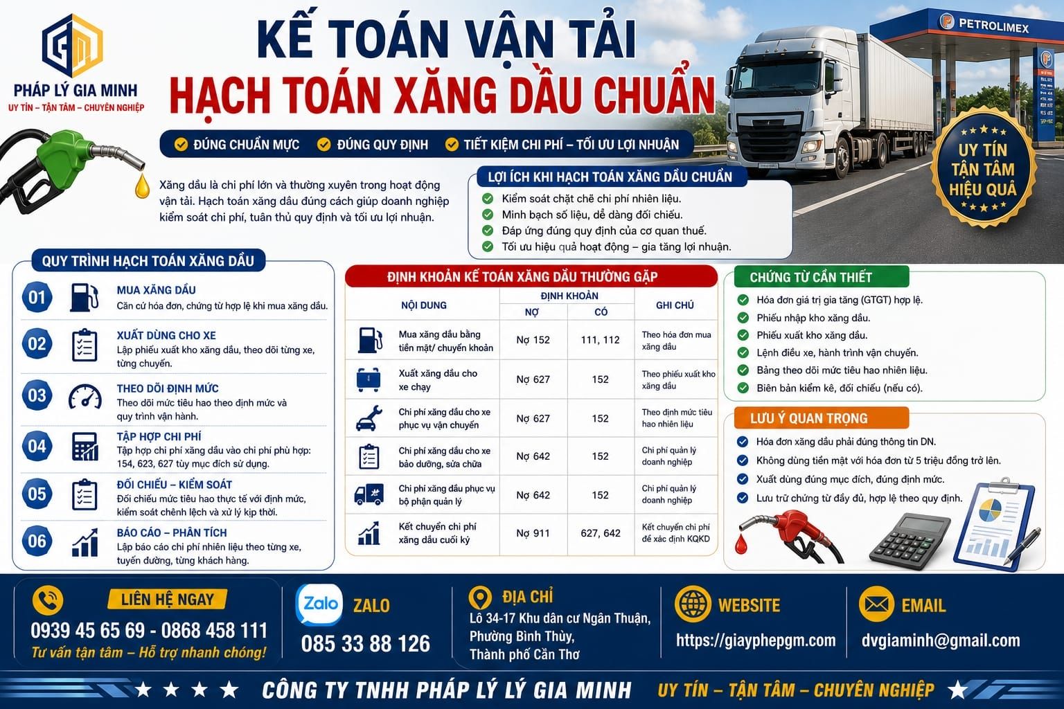 Kế toán vận tải hạch toán xăng dầu chuẩn