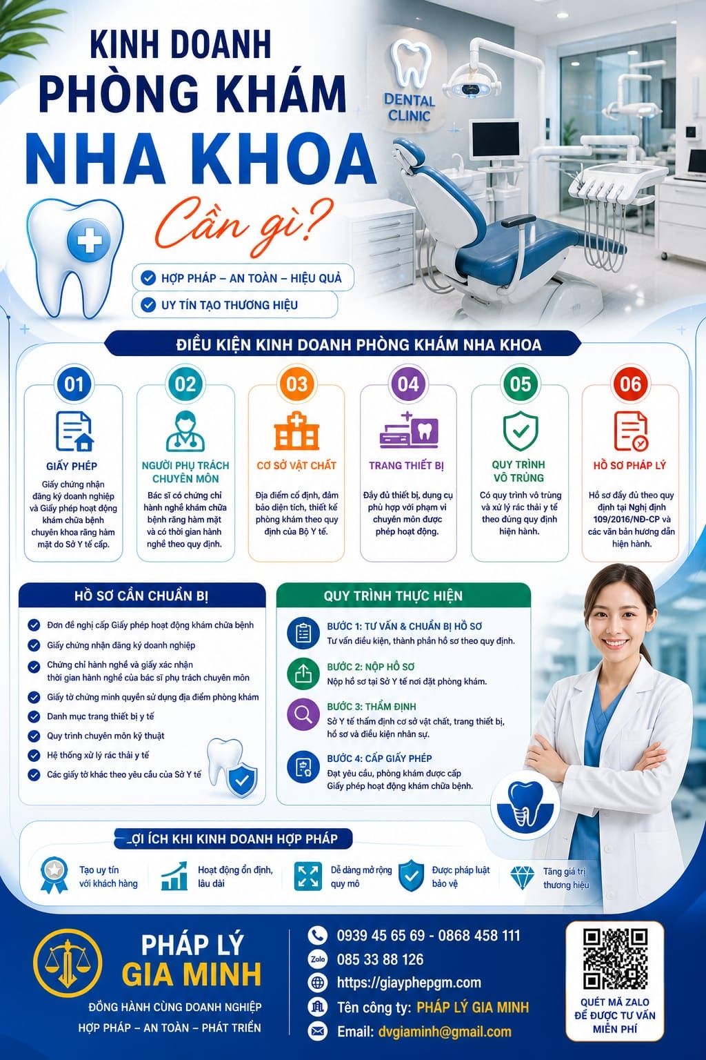 Kinh doanh phòng khám nha khoa cần gì