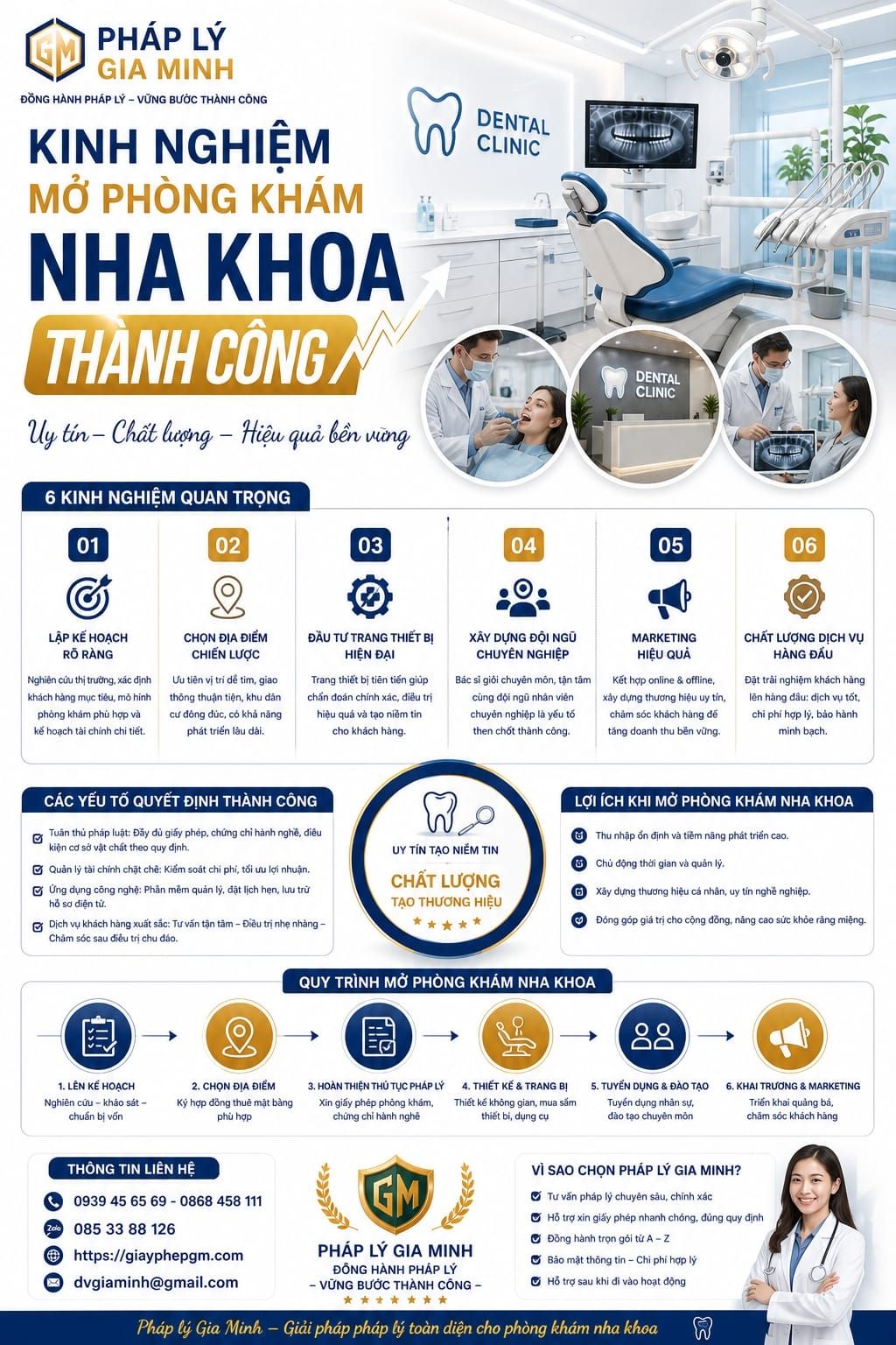 Kinh nghiệm mở phòng khám nha khoa thành công