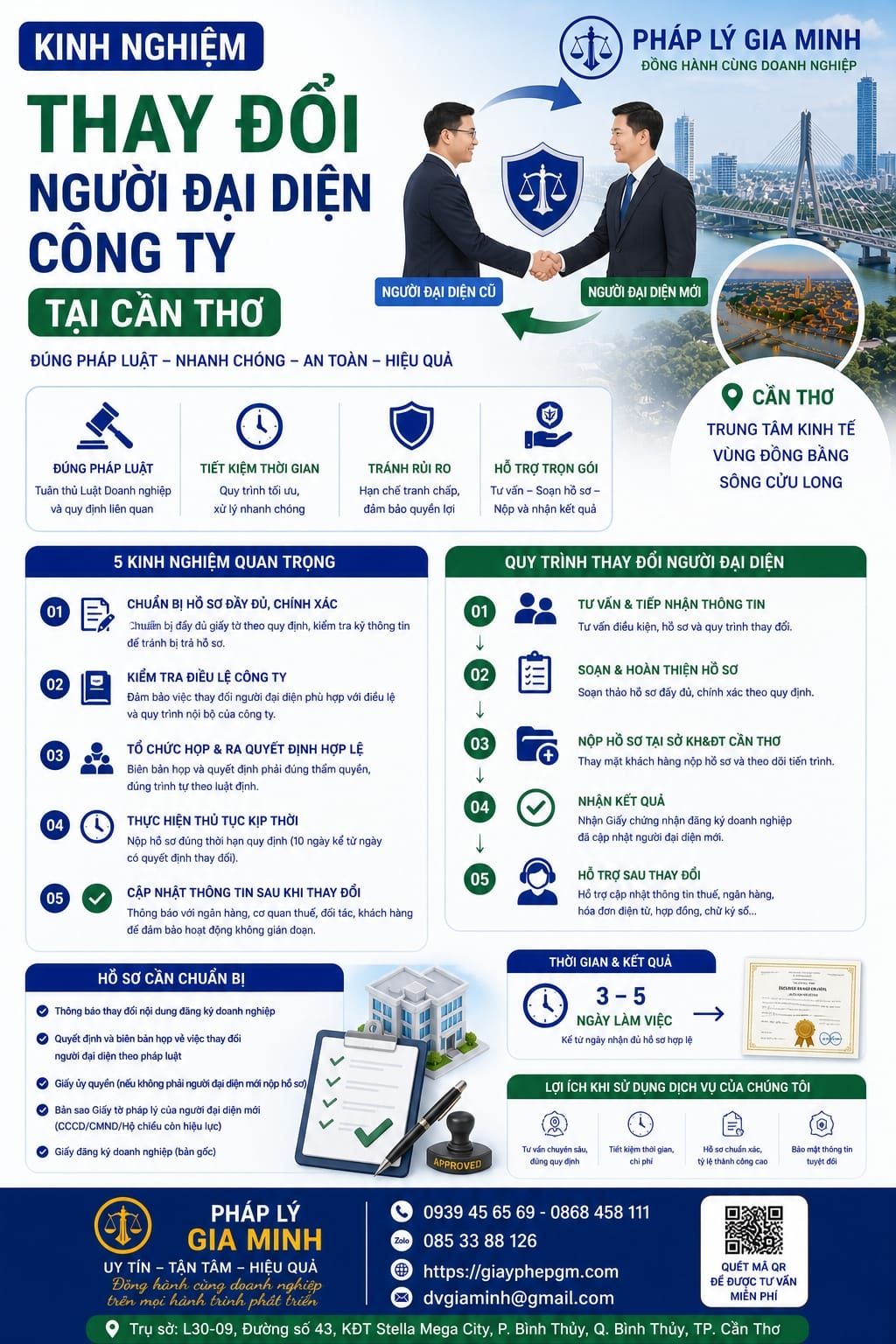 Kinh nghiệm thay đổi người đại diện công ty tại Cần Thơ