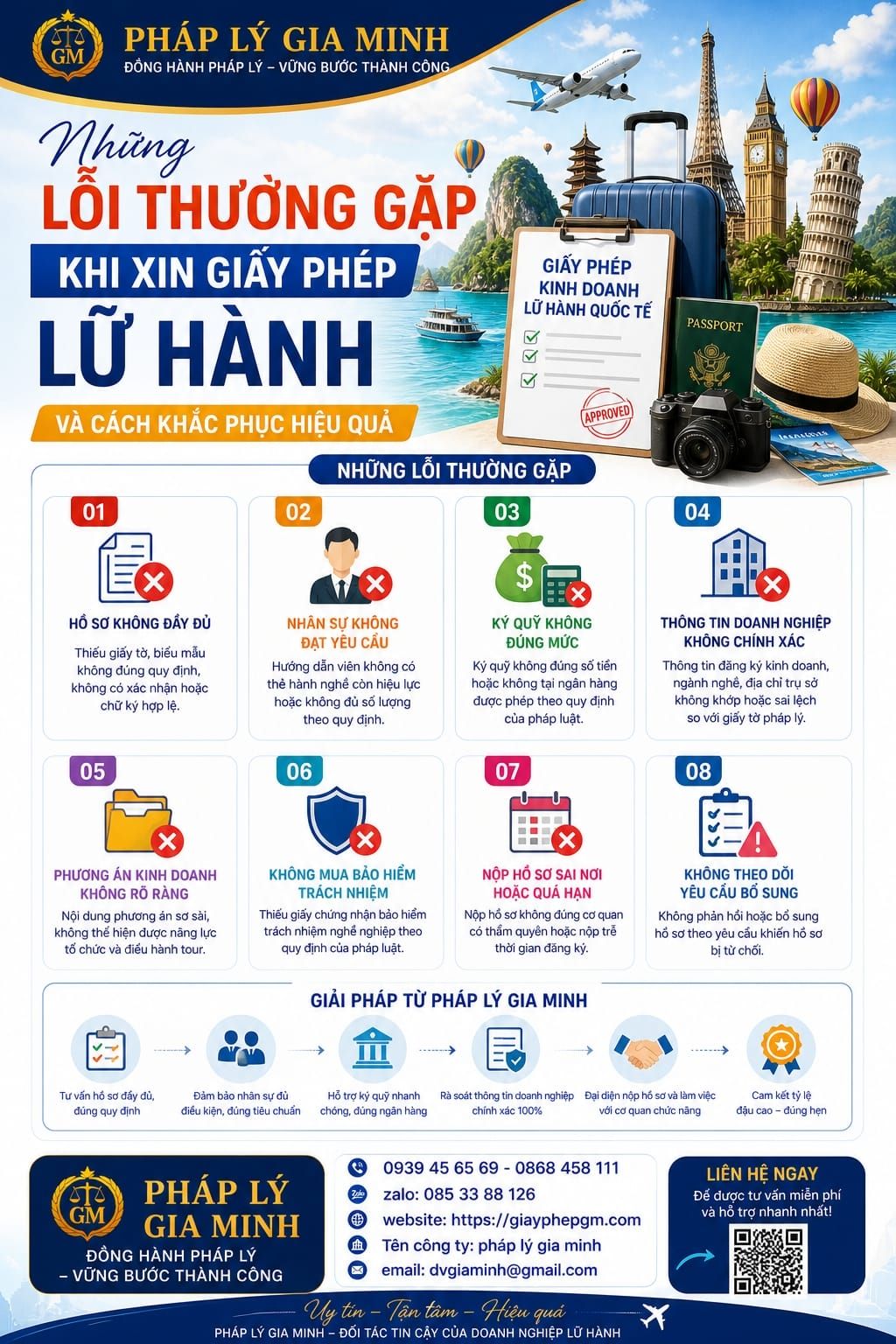 Những lỗi thường gặp khi xin giấy phép lữ hành