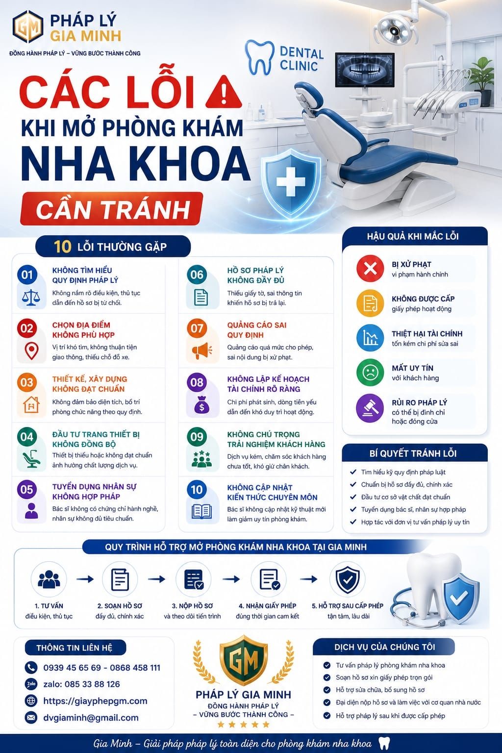 Các lỗi khi mở phòng khám nha khoa cần tránh