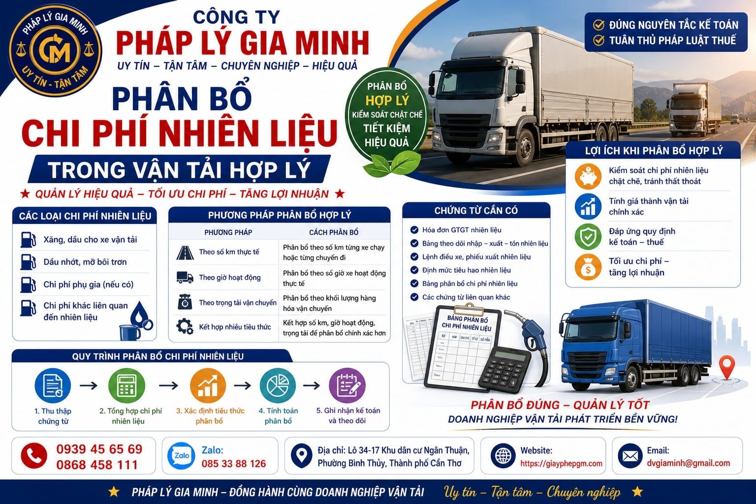 Phân bổ chi phí nhiên liệu trong vận tải hợp lý