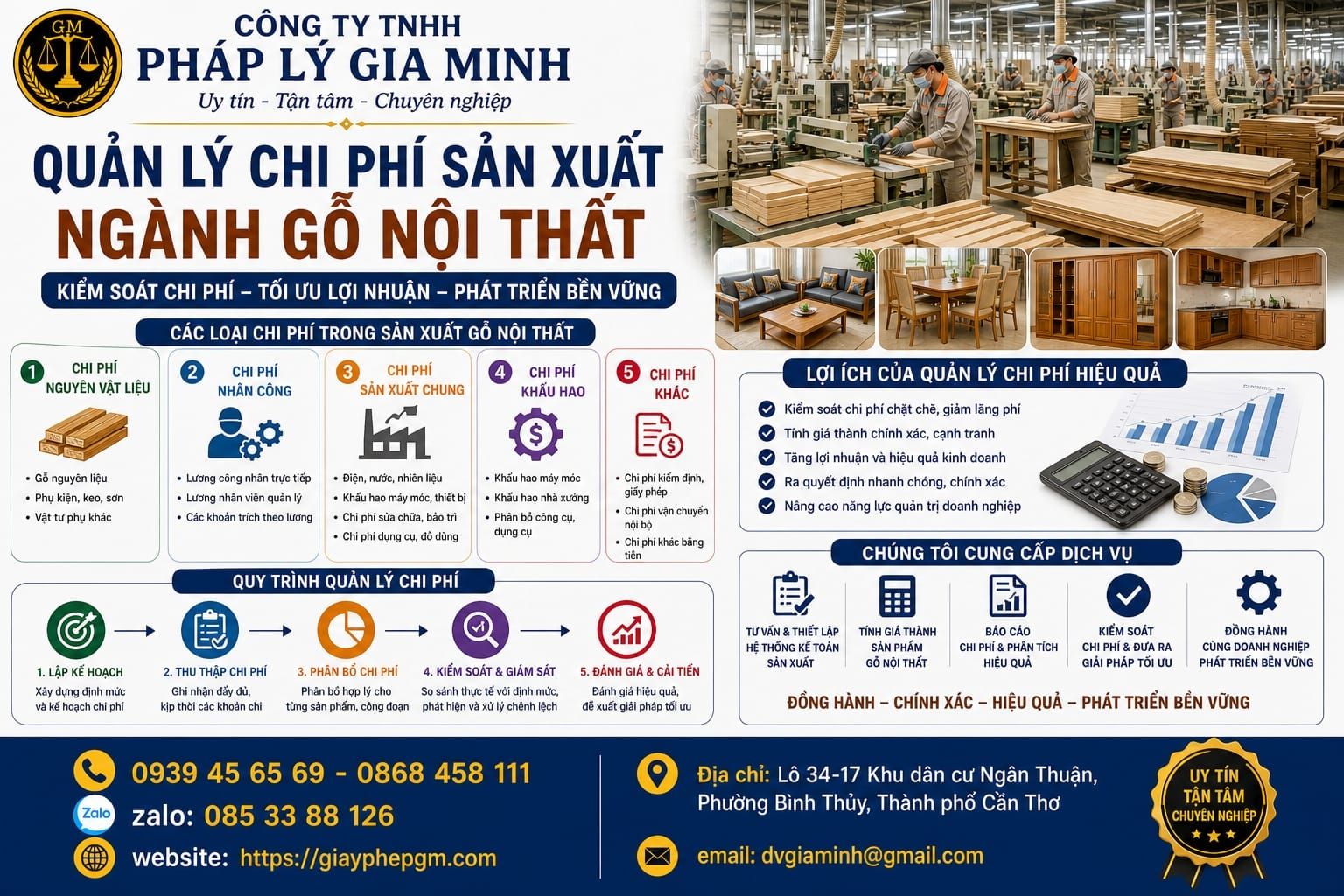 Quản lý chi phí sản xuất ngành gỗ nội thất