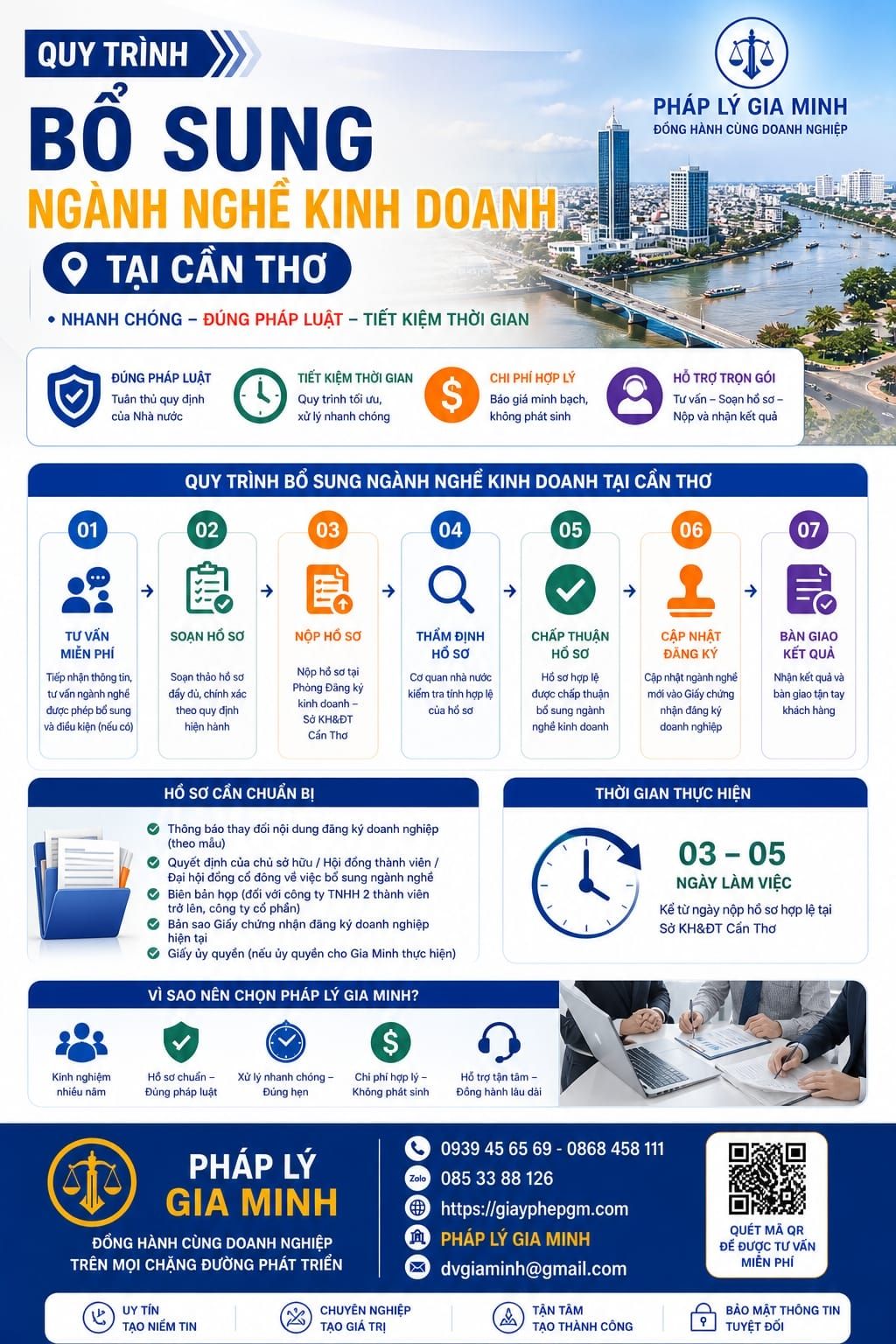 Quy trình bổ sung ngành nghề kinh doanh tại Cần Thơ