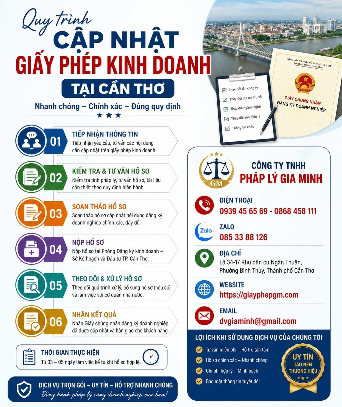 Quy trình cập nhật giấy phép kinh doanh tại Cần Thơ chi tiết