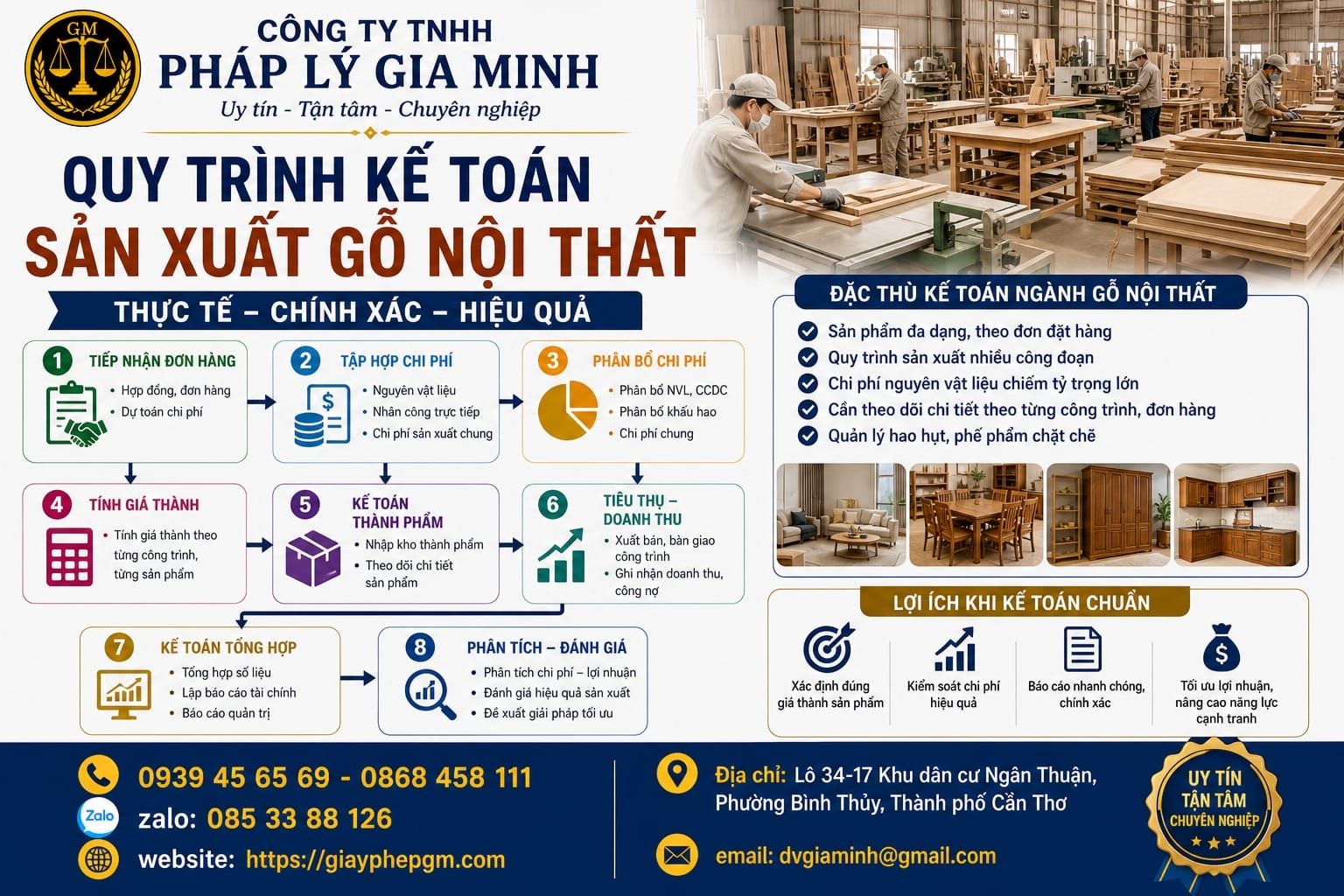 Quy trình kế toán sản xuất gỗ nội thất thực tế