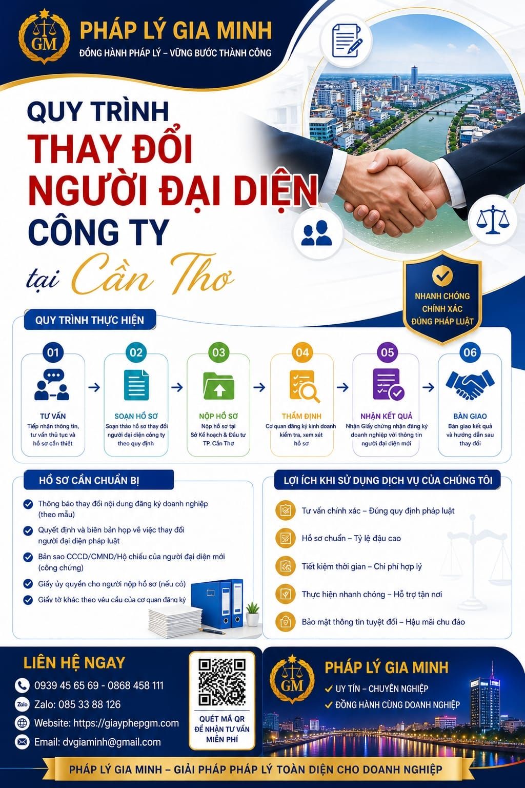 Quy trình thay đổi người đại diện công ty tại Cần Thơ