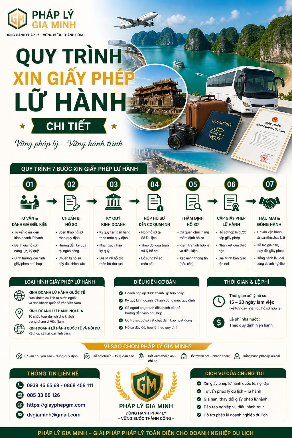 Quy trình xin giấy phép lữ hành chi tiết
