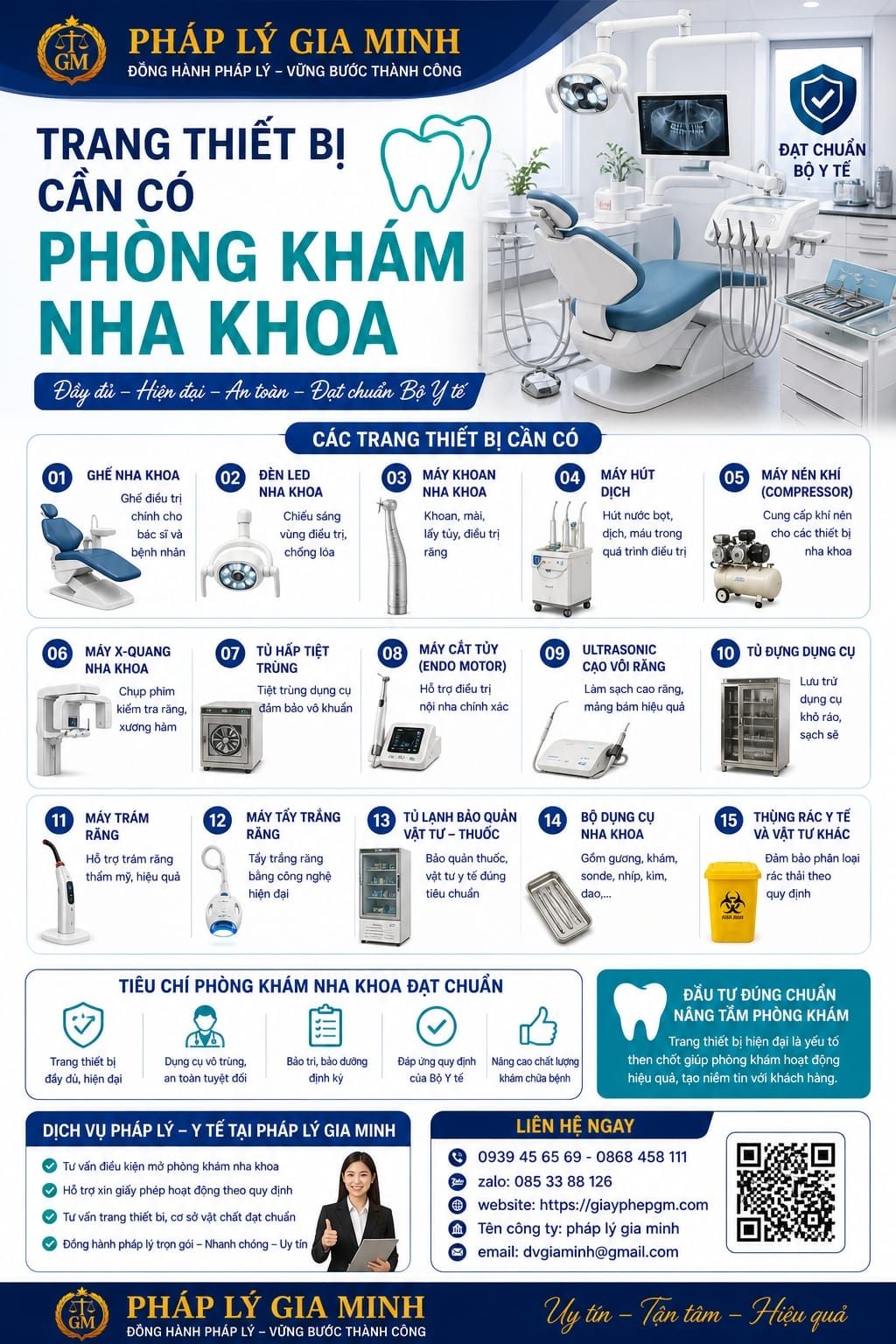 Trang thiết bị cần có phòng khám nha khoa