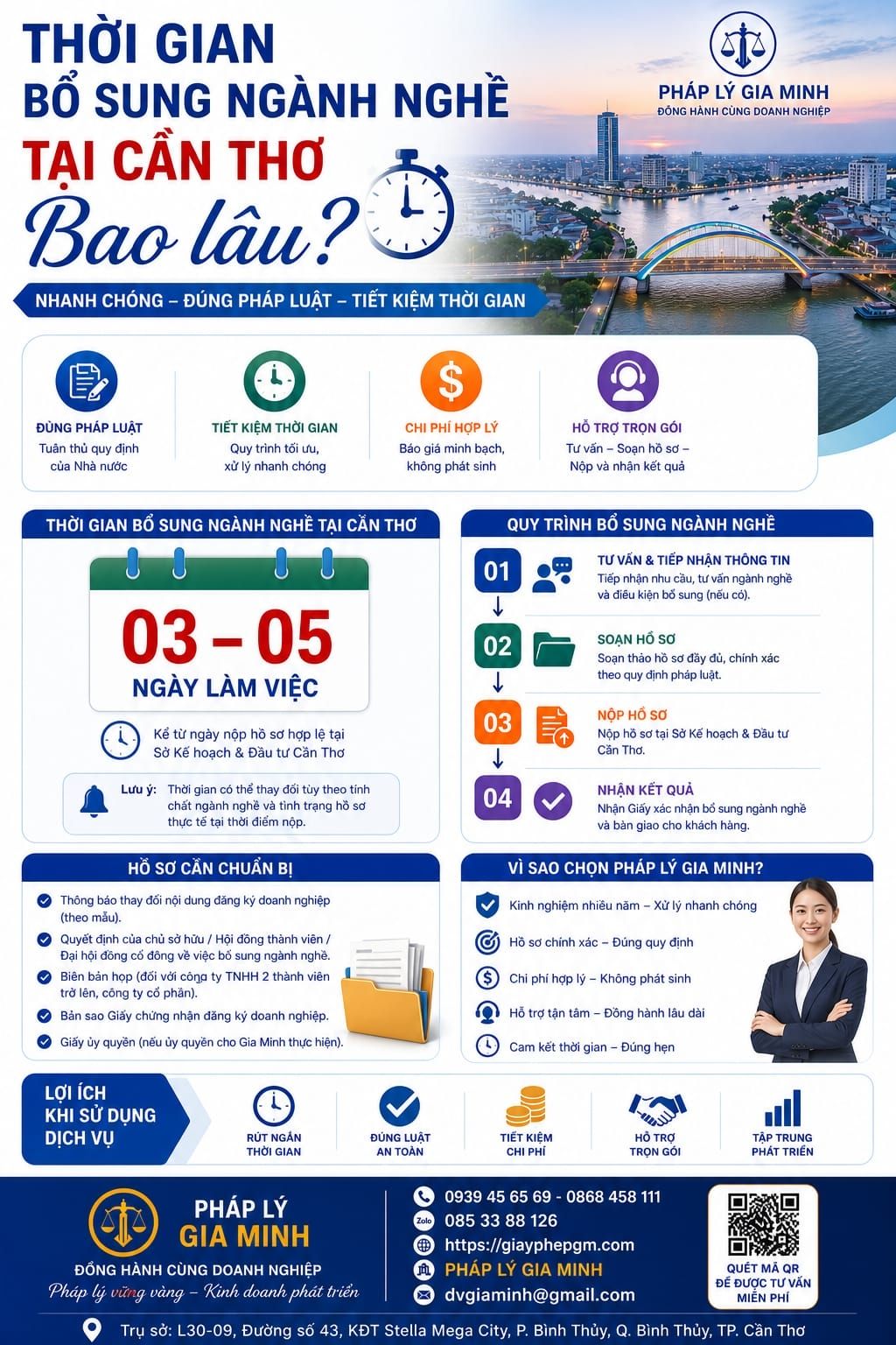 Thời gian bổ sung ngành nghề tại Cần Thơ bao lâu