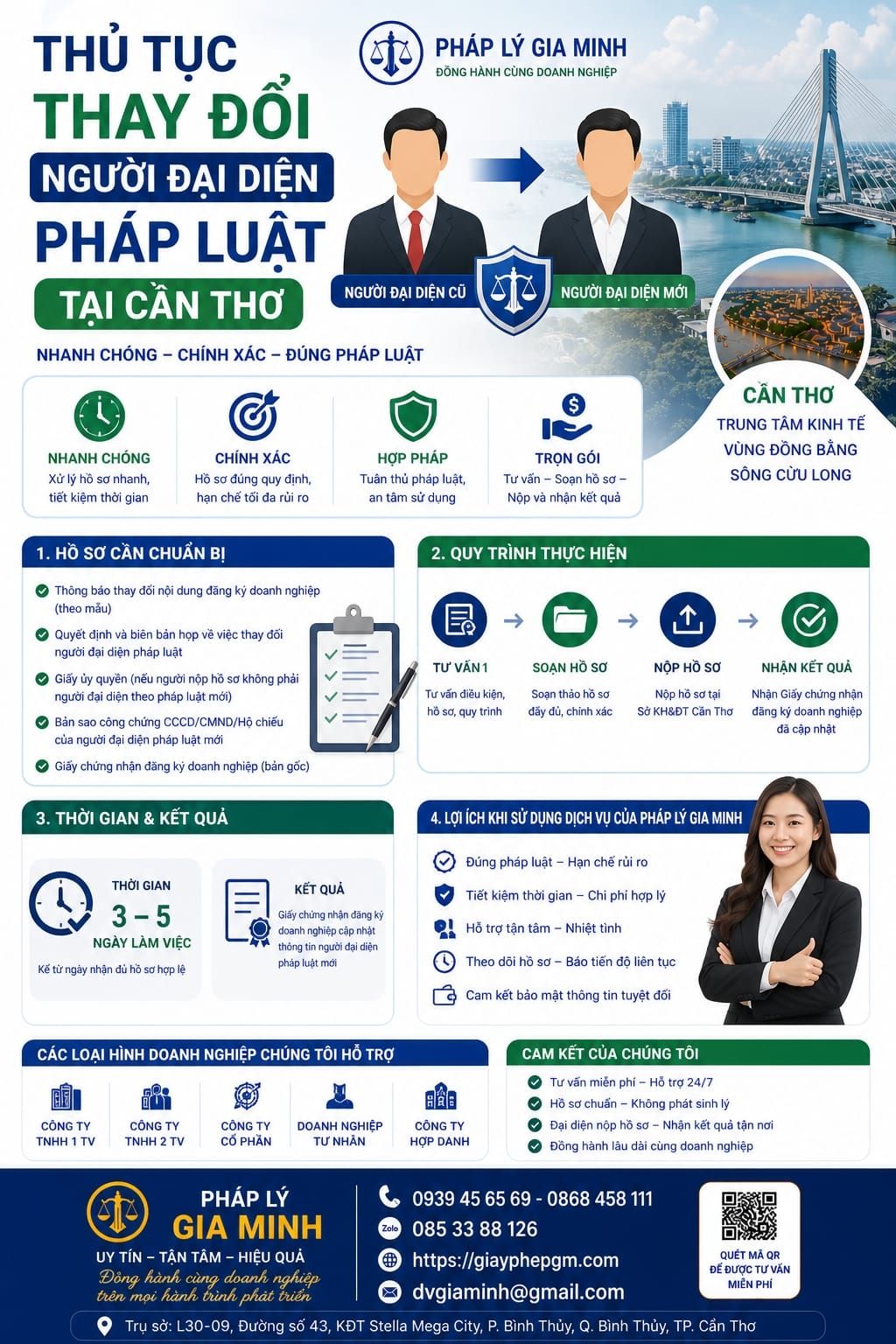 Thủ tục thay đổi người đại diện pháp luật tại Cần Thơ