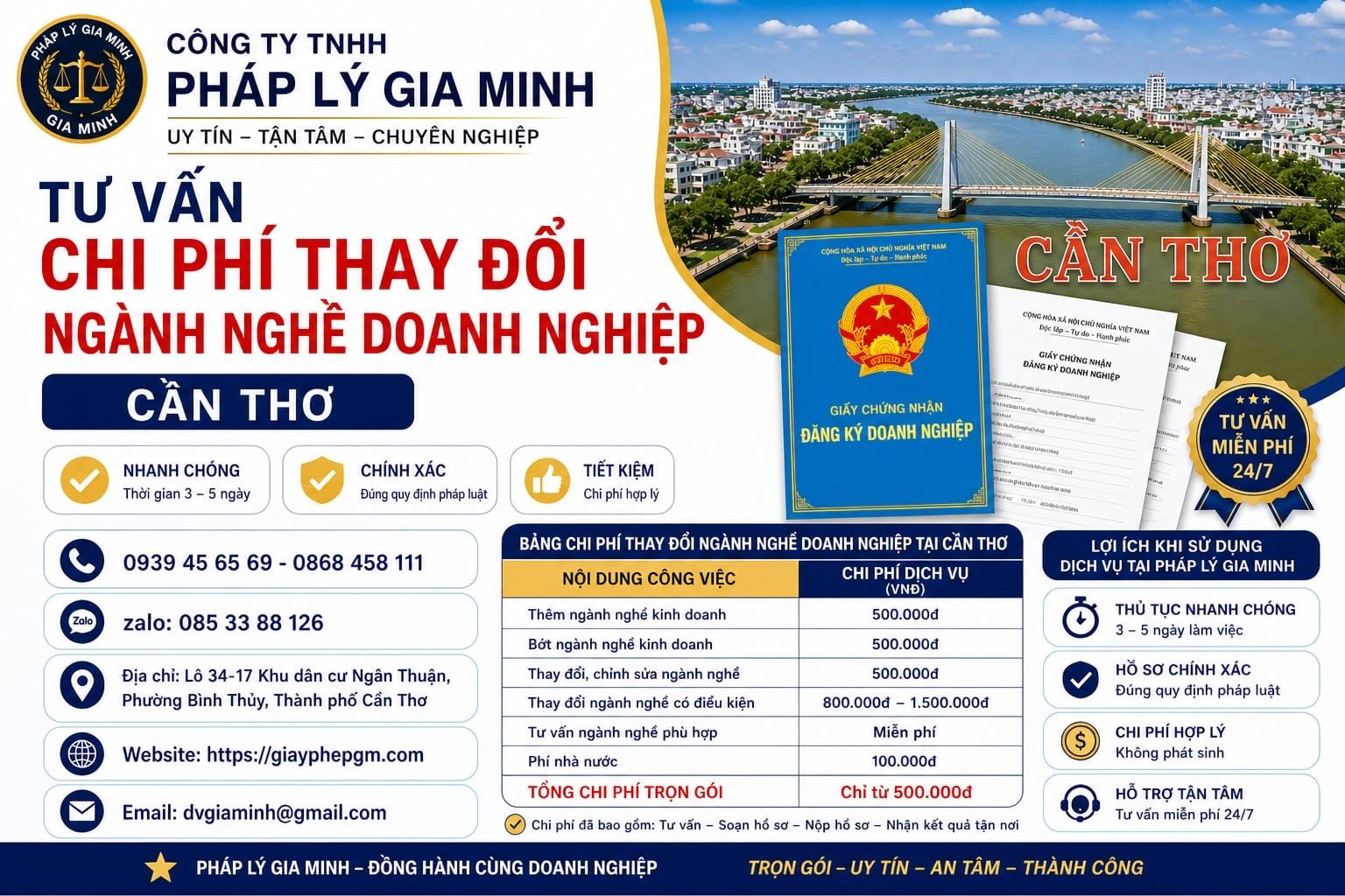 Tư vấn chi phí thay đổi ngành nghề doanh nghiệp Cần Thơ
