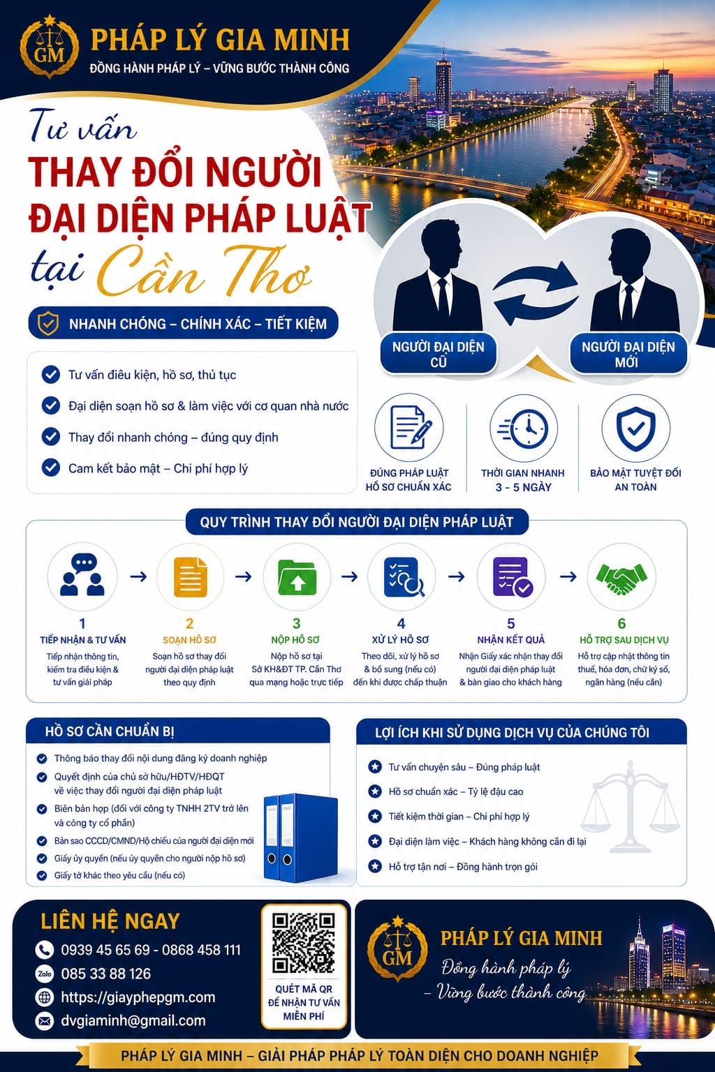 Tư vấn thay đổi người đại diện pháp luật tại Cần Thơ